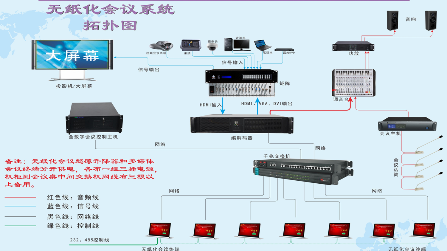 架构图.png